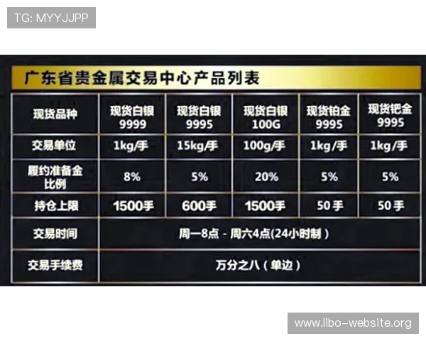 博鱼百家乐线上平台安全可靠性分析选择优质平台保障您的资金与个人信息安全
