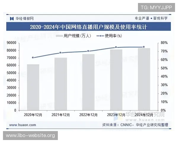亚星娱乐网娱乐最新动态全面解析助你掌握行业发展趋势